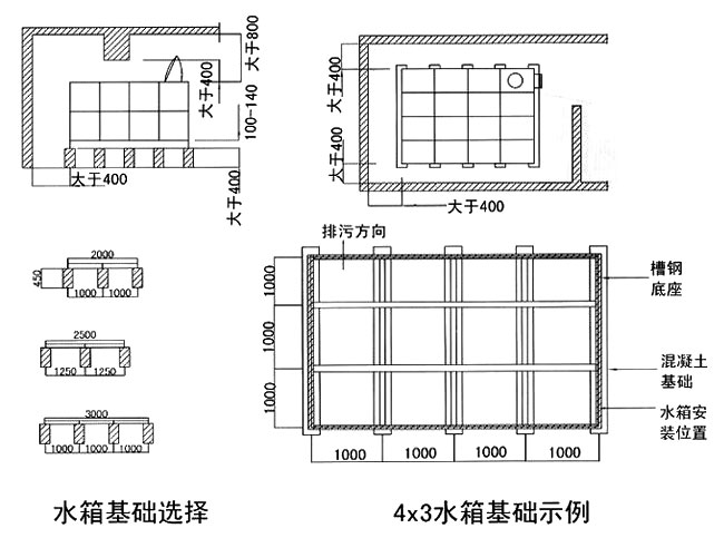 大连不锈钢水箱