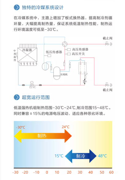 暖气机4.png