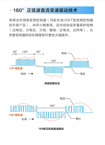 暖气机10.png